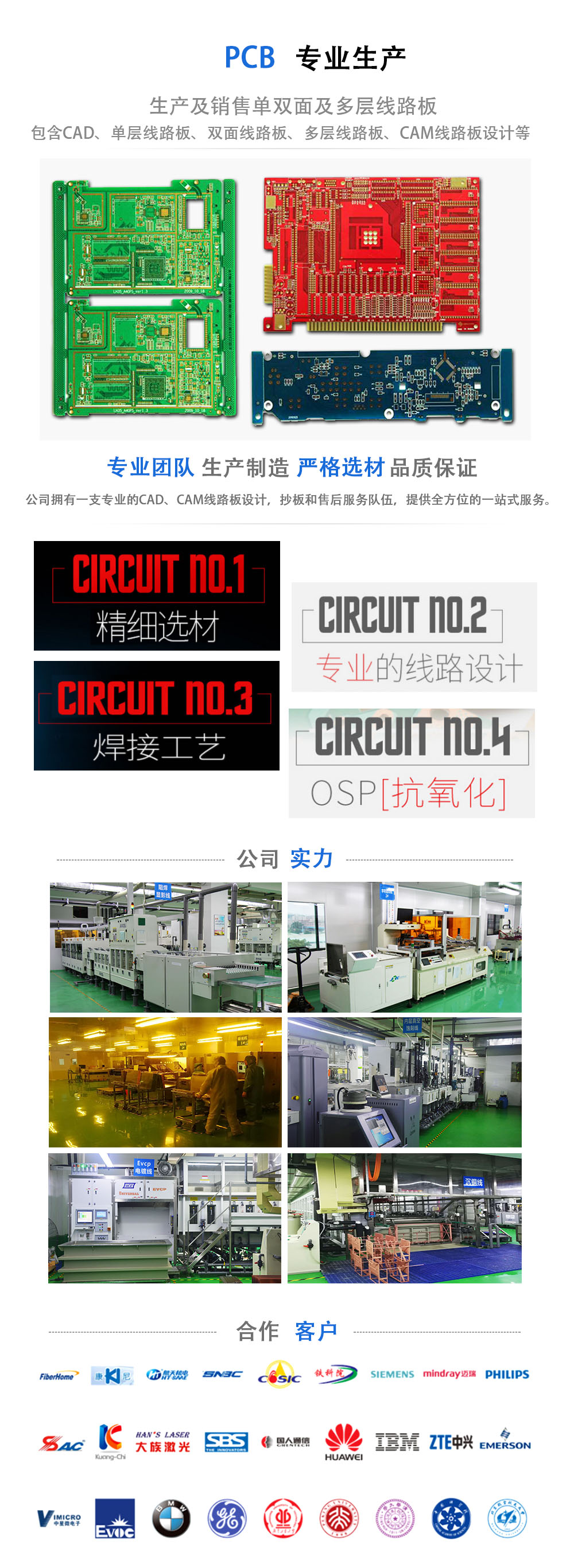 PCB